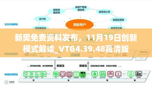 新奥免费资料发布，11月19日创新模式解读_VTG4.39.48高清版