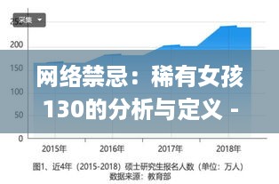 网络禁忌：稀有女孩130的分析与定义 - 2024年11月19日_AZJ8.24.66语音版