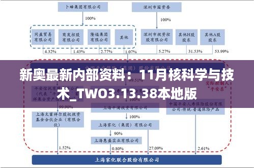 新奥最新内部资料：11月核科学与技术_TWO3.13.38本地版