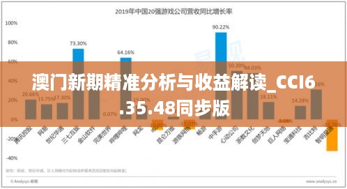 澳门新期精准分析与收益解读_CCI6.35.48同步版