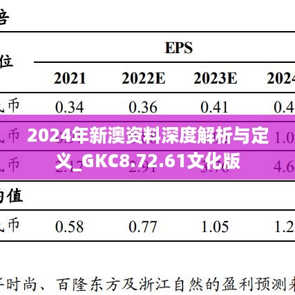 2024年新澳资料深度解析与定义_GKC8.72.61文化版