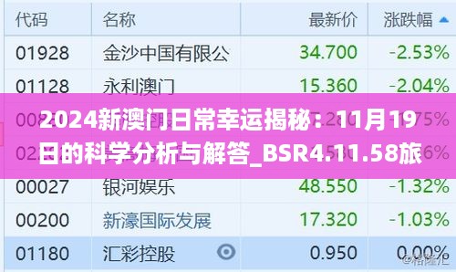 2024新澳门日常幸运揭秘：11月19日的科学分析与解答_BSR4.11.58旅行者版