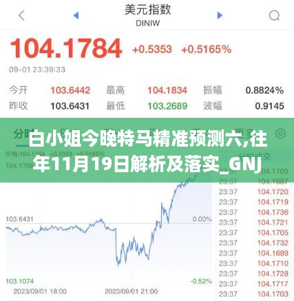 白小姐今晚特马精准预测六,往年11月19日解析及落实_GNJ6.19.58怀旧版