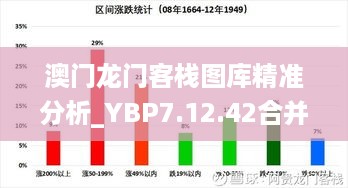 澳门龙门客栈图库精准分析_YBP7.12.42合并版