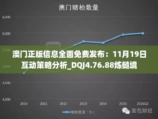 澳门正版信息全面免费发布：11月19日互动策略分析_DQJ4.76.88炼髓境