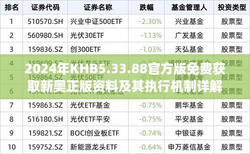 2024年KHB5.33.88官方版免费获取新奥正版资料及其执行机制详解