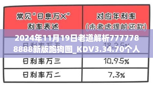 2024年11月19日老道解析7777788888新版跑狗图_KDV3.34.70个人版