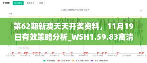 第62期新澳天天开奖资料，11月19日有效策略分析_WSH1.59.83高清版