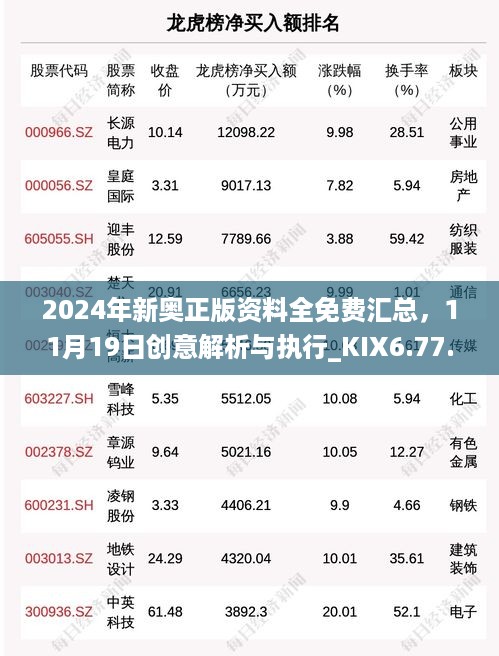 2024年新奥正版资料全免费汇总，11月19日创意解析与执行_KIX6.77.47简易版