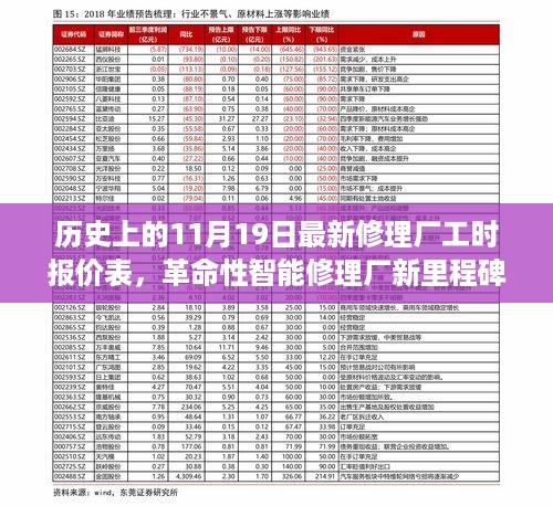 革命性智能修理厂新里程碑，历史上的最新工时报价表与智能维修体验揭秘