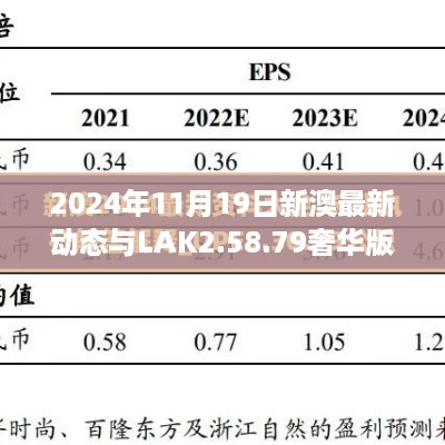 2024年11月19日新澳最新动态与LAK2.58.79奢华版稳定性分析