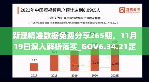 新澳精准数据免费分享265期，11月19日深入解析落实_GOV6.34.21定向版