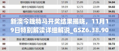 新澳今晚特马开奖结果揭晓，11月19日特别解读详细解说_GSZ6.38.90桌面版