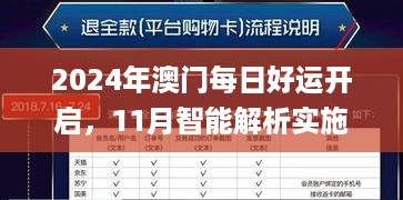 2024年澳门每日好运开启，11月智能解析实施_MWD3.44.78风尚版