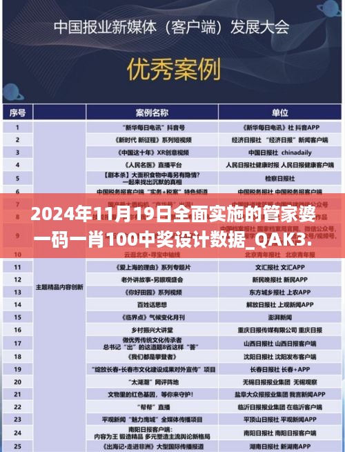 2024年11月19日全面实施的管家婆一码一肖100中奖设计数据_QAK3.48.96云端版