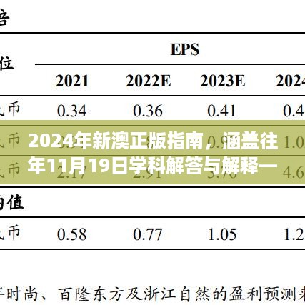 2024年11月20日 第69页