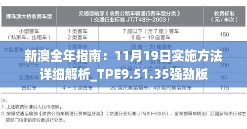 新澳全年指南：11月19日实施方法详细解析_TPE9.51.35强劲版