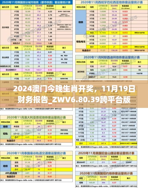 2024澳门今晚生肖开奖，11月19日财务报告_ZWV6.80.39跨平台版