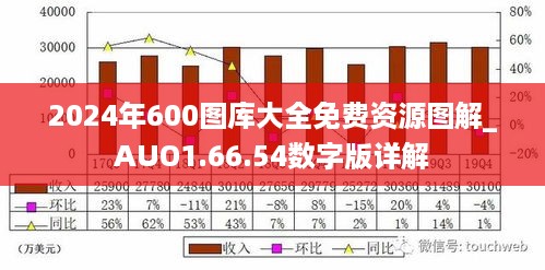 2024年600图库大全免费资源图解_AUO1.66.54数字版详解