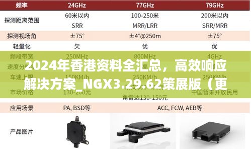 2024年香港资料全汇总，高效响应解决方案_NGX3.29.62策展版（更新于2024年11月19日）