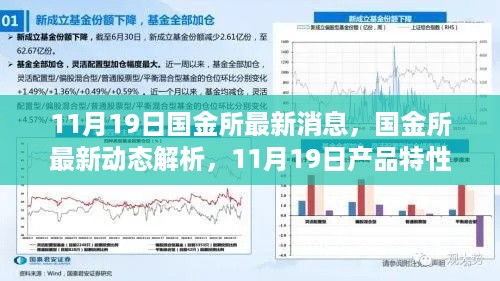 国金所最新动态解析，产品特性、用户体验与市场竞争力深度剖析报告发布（附深度报道）