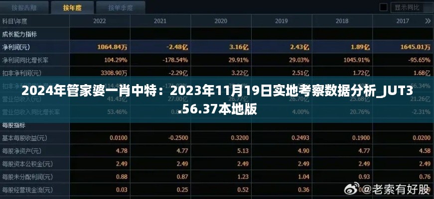 2024年管家婆一肖中特：2023年11月19日实地考察数据分析_JUT3.56.37本地版