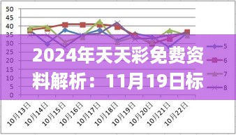 2024年天天彩免费资料解析：11月19日标准化实施程序_MAS4.40.67专业版