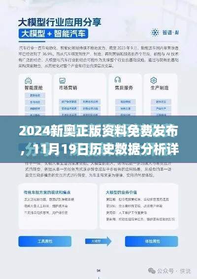 2024新奥正版资料免费发布，11月19日历史数据分析详解_OAM1.66.91融元境