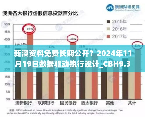 新澳资料免费长期公开？2024年11月19日数据驱动执行设计_CBH9.37.32版