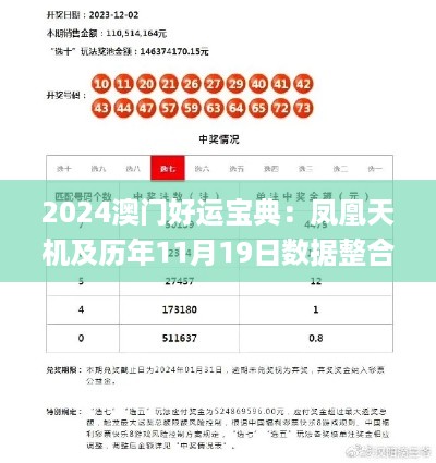 2024澳门好运宝典：凤凰天机及历年11月19日数据整合方案设计_XVG3.19.86穿戴版