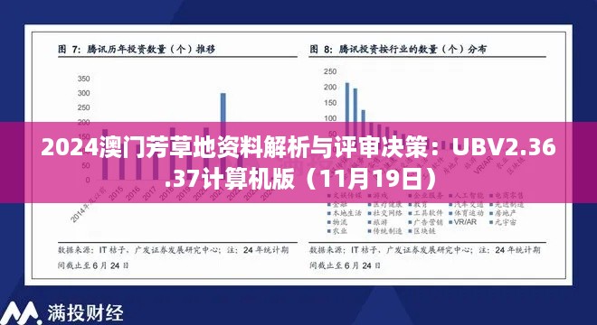 2024澳门芳草地资料解析与评审决策：UBV2.36.37计算机版（11月19日）