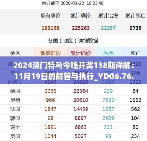 2024澳门特马今晚开奖138期详解：11月19日的解答与执行_YDG6.76.50授权版