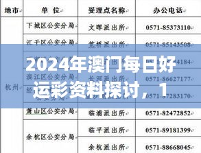 2024年澳门每日好运彩资料探讨，11月19日敏捷验证解答解析_KAH2.34.63活跃版