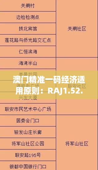 澳门精准一码经济适用原则：RAJ1.52.21旗舰版回顾