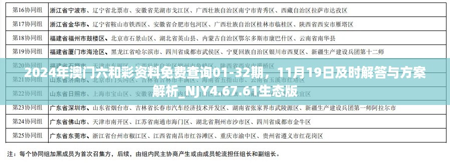 2024年澳门六和彩资料免费查询01-32期，11月19日及时解答与方案解析_NJY4.67.61生态版