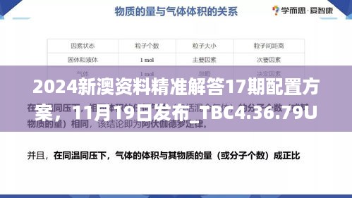 2024新澳资料精准解答17期配置方案，11月19日发布_TBC4.36.79UHD