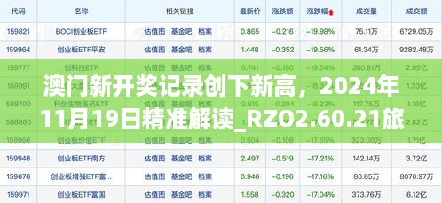 澳门新开奖记录创下新高，2024年11月19日精准解读_RZO2.60.21旅行版