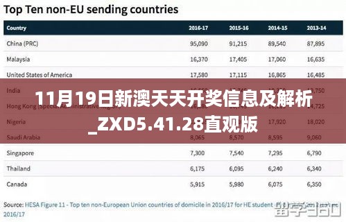 11月19日新澳天天开奖信息及解析_ZXD5.41.28直观版