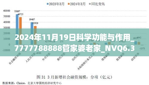 2024年11月19日科学功能与作用_7777788888管家婆老家_NVQ6.37.25桌面版