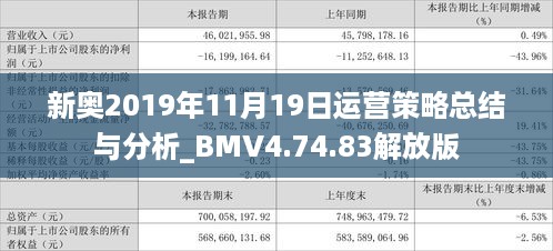 新奥2019年11月19日运营策略总结与分析_BMV4.74.83解放版