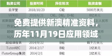 免费提供新澳精准资料，历年11月19日应用领域分析_GKO3.16.55激励版