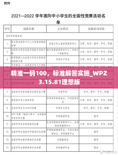 精准一码100，标准解答实施_WPZ3.15.81理想版