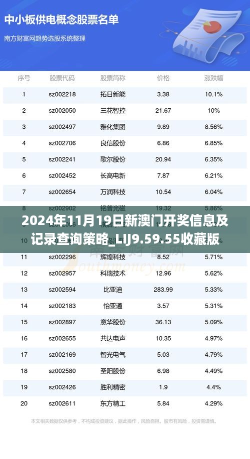 2024年11月19日新澳门开奖信息及记录查询策略_LIJ9.59.55收藏版