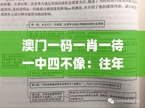 澳门一码一肖一待一中四不像：往年11月19日服务落实解答_WTF8.18.53复刻版