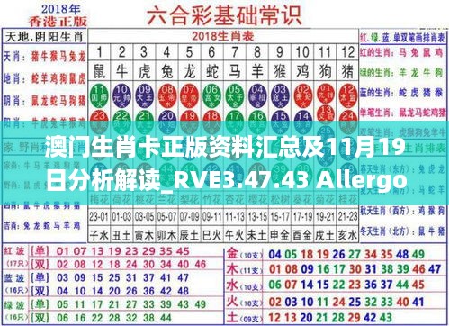 澳门生肖卡正版资料汇总及11月19日分析解读_RVE3.47.43 Allergo版