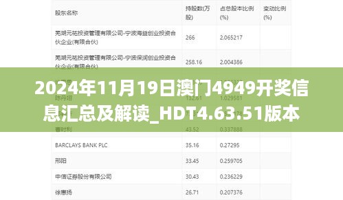 2024年11月19日澳门4949开奖信息汇总及解读_HDT4.63.51版本