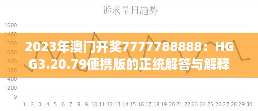 2023年澳门开奖7777788888：HGG3.20.79便携版的正统解答与解释