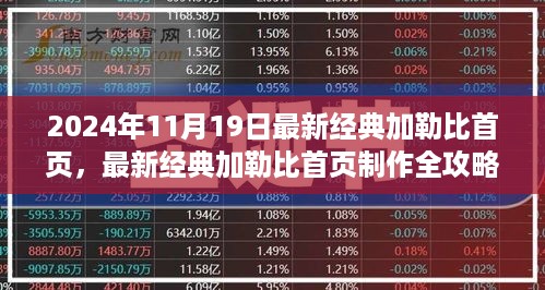 加勒比首页制作全攻略，初学者与进阶用户必备指南（2024年最新经典版）