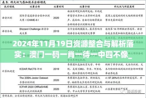 2024年11月19日资源整合与解析落实：澳门一码一肖一待一中四不像_AZU2.21.77掌中版