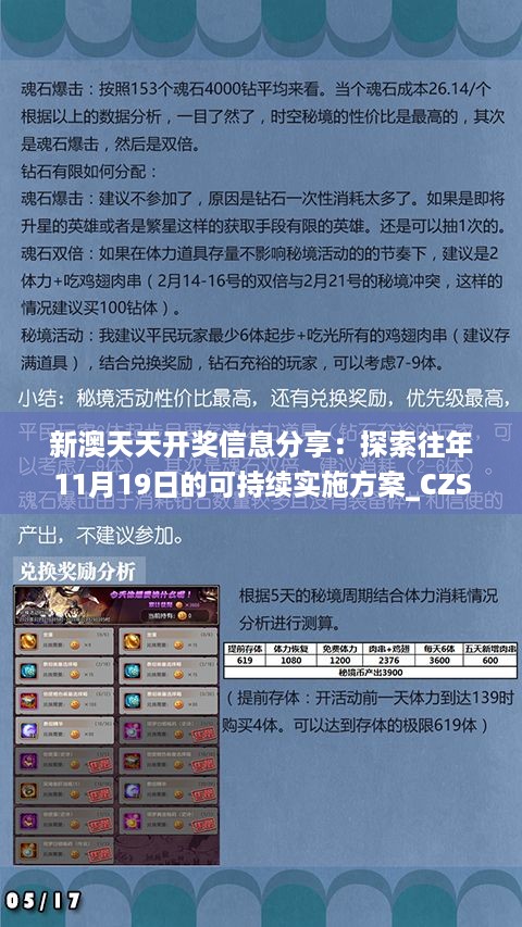 新澳天天开奖信息分享：探索往年11月19日的可持续实施方案_CZS8.78.91家居版